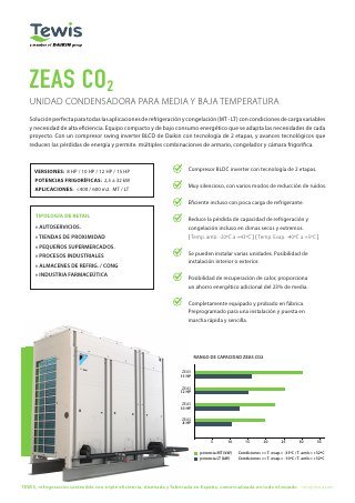 Portada de la ficha comercial de ZEAS CO2